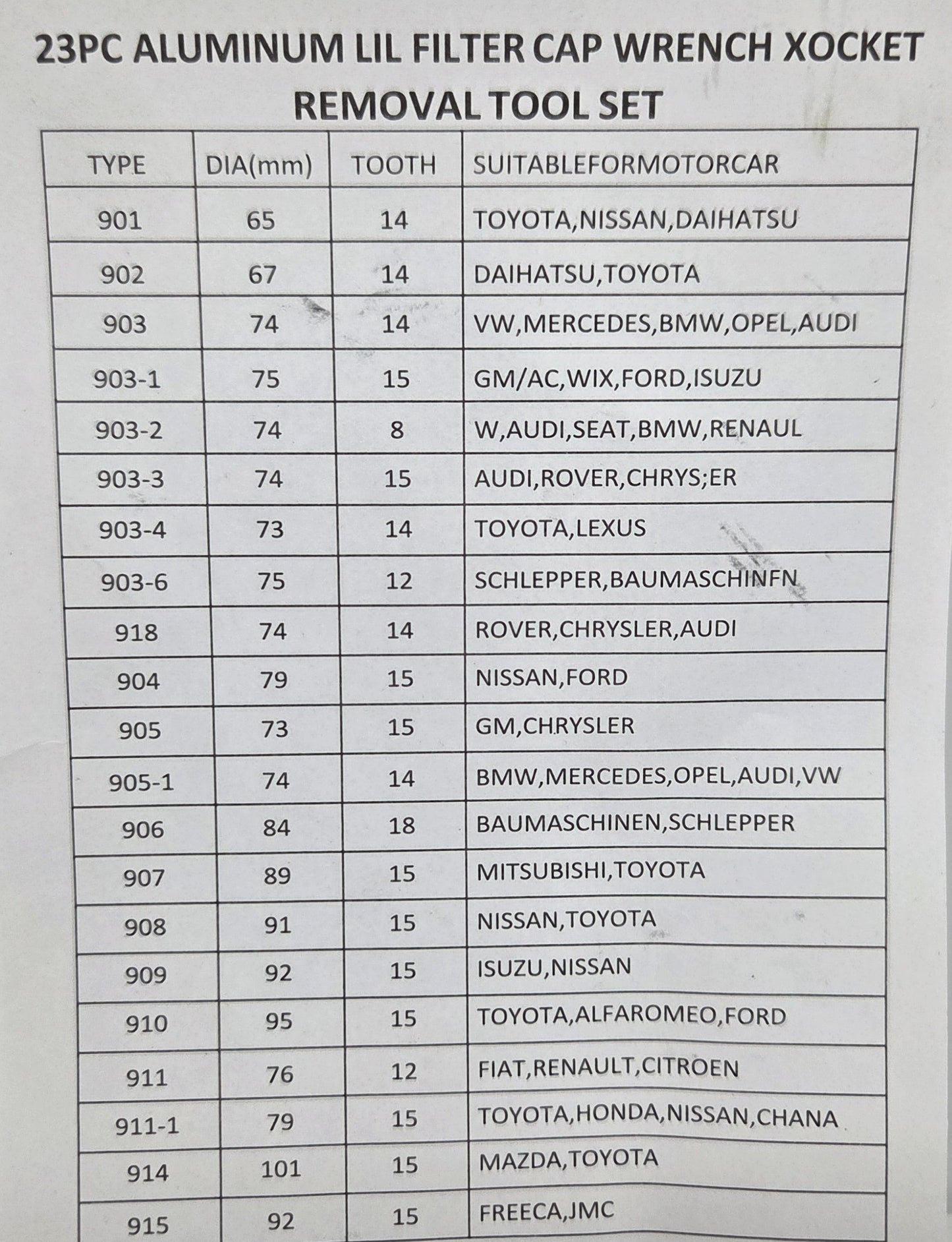 OIL FILTER TOOL SET 23 PCS