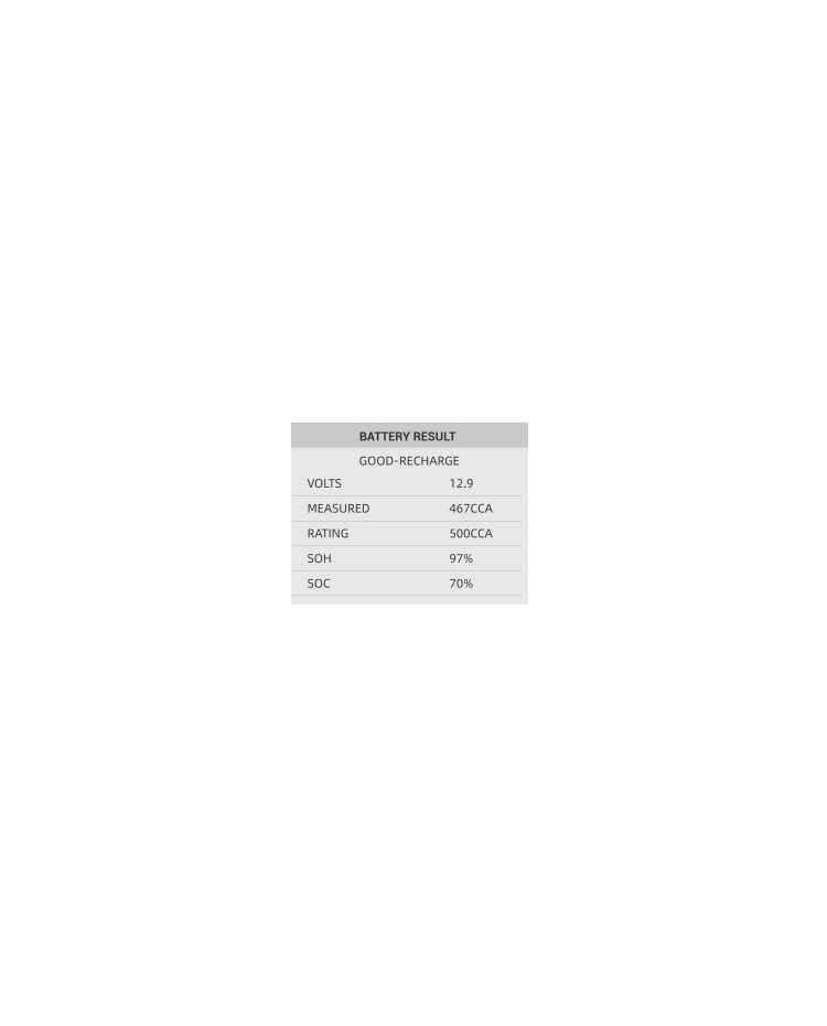 Устройство для тестирования аккумуляторов и системы OBD Foxwell F1000B