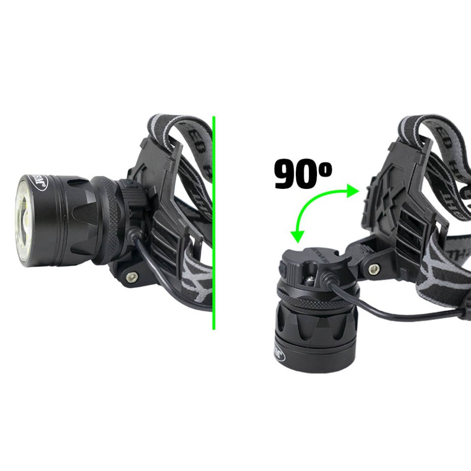 53569 CREE + COB 800 lumens headlamp