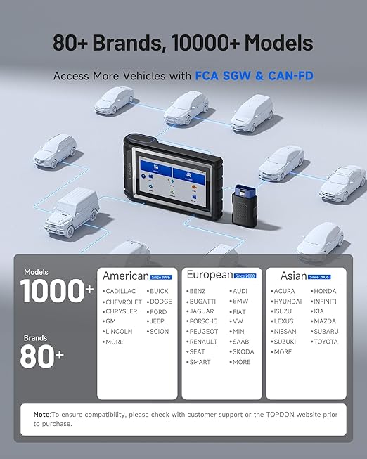 Диагностический прибор "ArtiDiag800 BT 2"