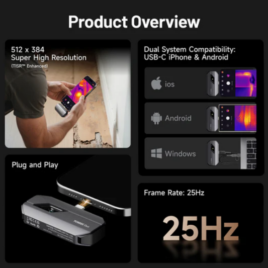 TC002C Duo "Тепловизор USB-C для iPhone и Android-устройств"
