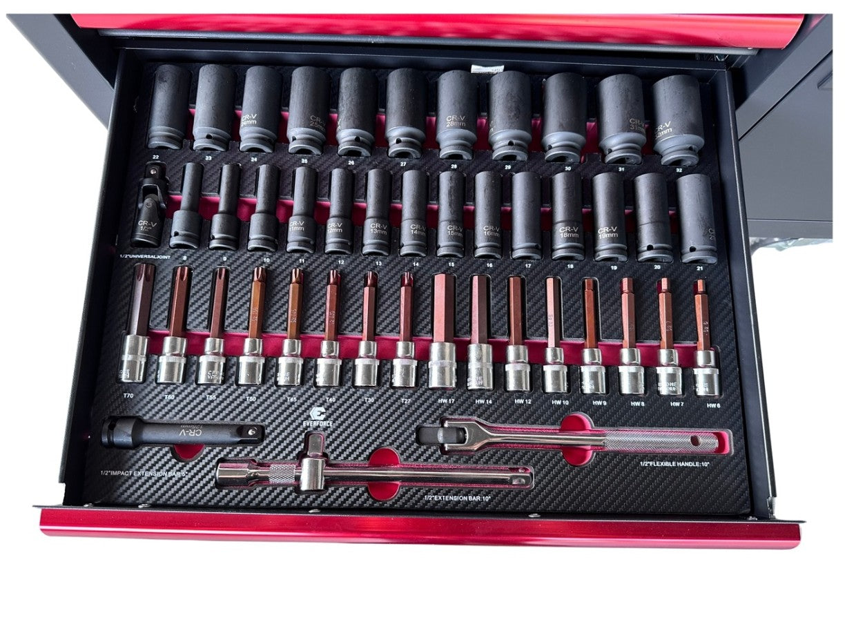 Everforce instrumentu ratiņi - 7 atvilktnes, 7 pilnas atvilktnes, 226 gabali, 04-1010, iegādājieties instrumentu komplektu Rīgā: sprūdrata atslēgas, uzgaļi, uzgaļi, uzgriežņu atslēgas