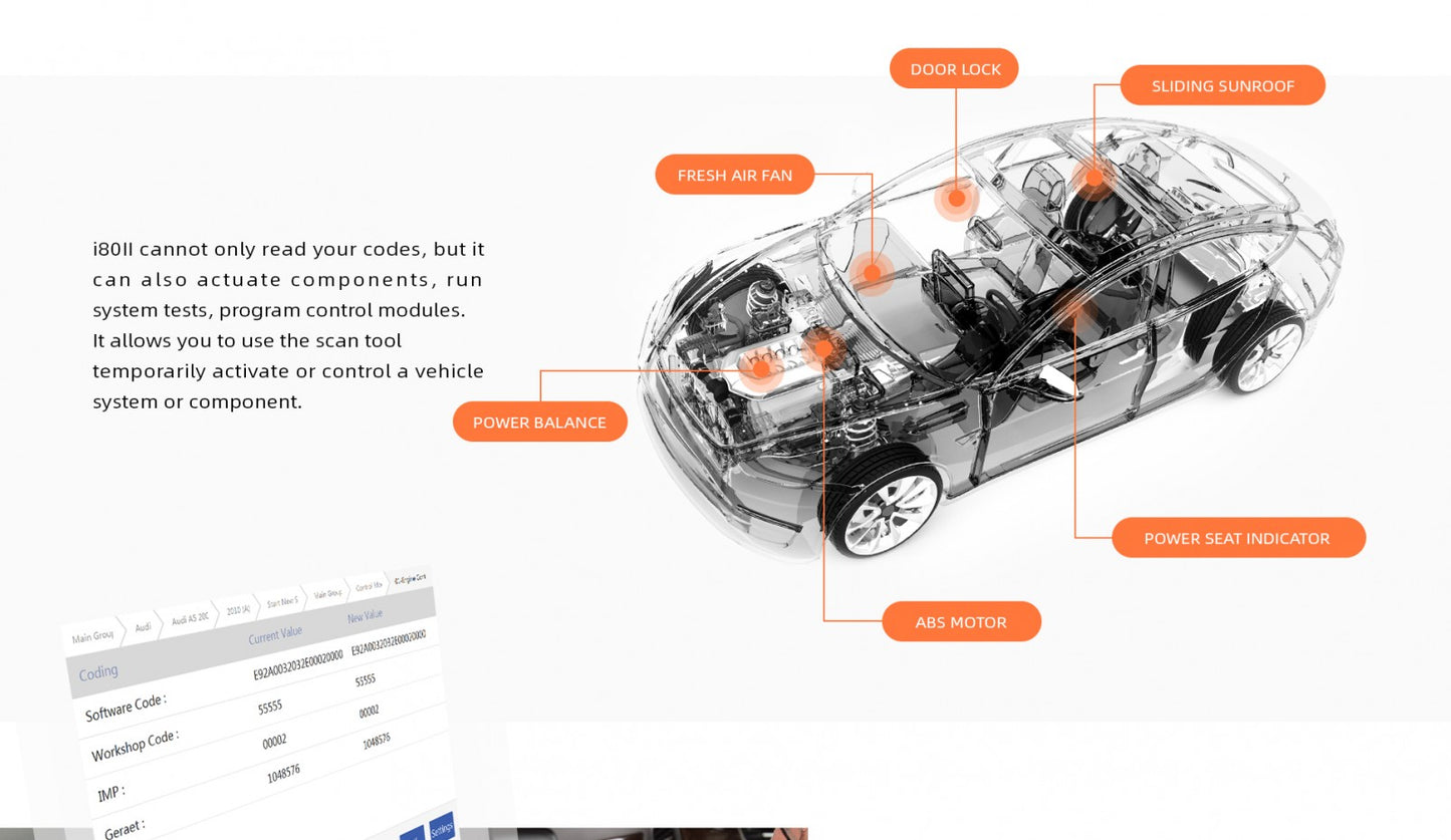 i80TS+TPMS Премиальная диагностическая платформа Foxwell