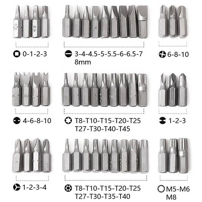Set of various drill bits with measurements on a white background