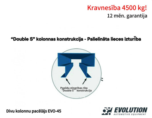 Двухстоечный подъемник EVO-45DEH грузоподъемностью 4500 кг, EVOLUTION/230/400 В