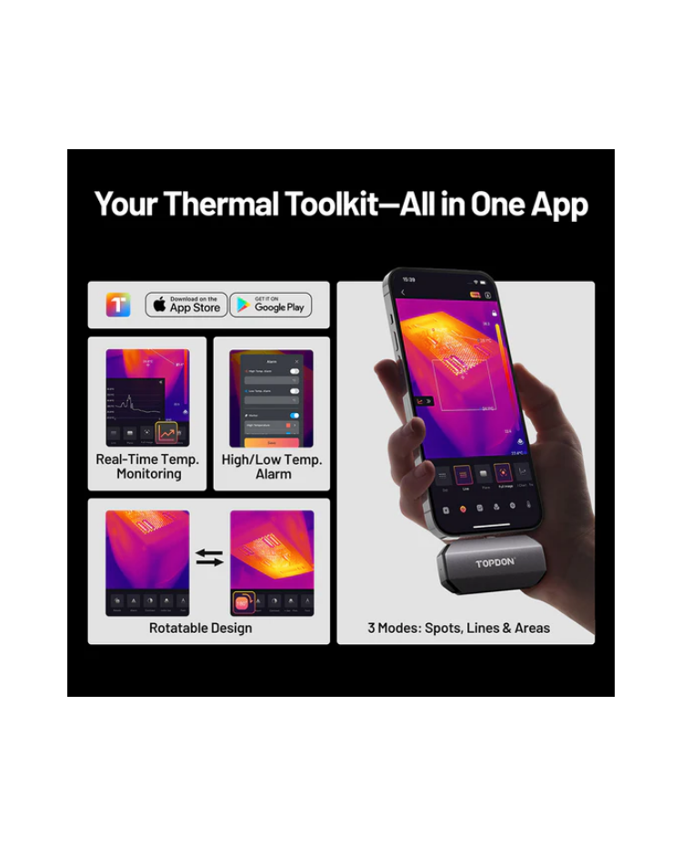 TC002C Duo "Thermal Imager USB-C for iPhone and Android Devices"