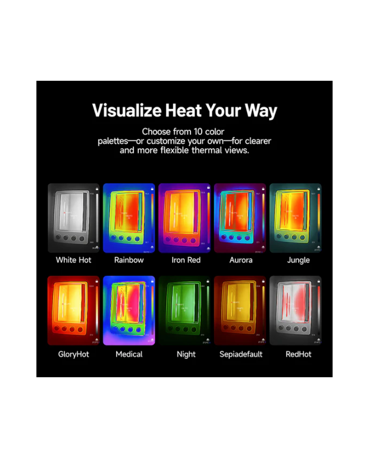 TC002C Duo "Thermal Imager USB-C for iPhone and Android Devices"